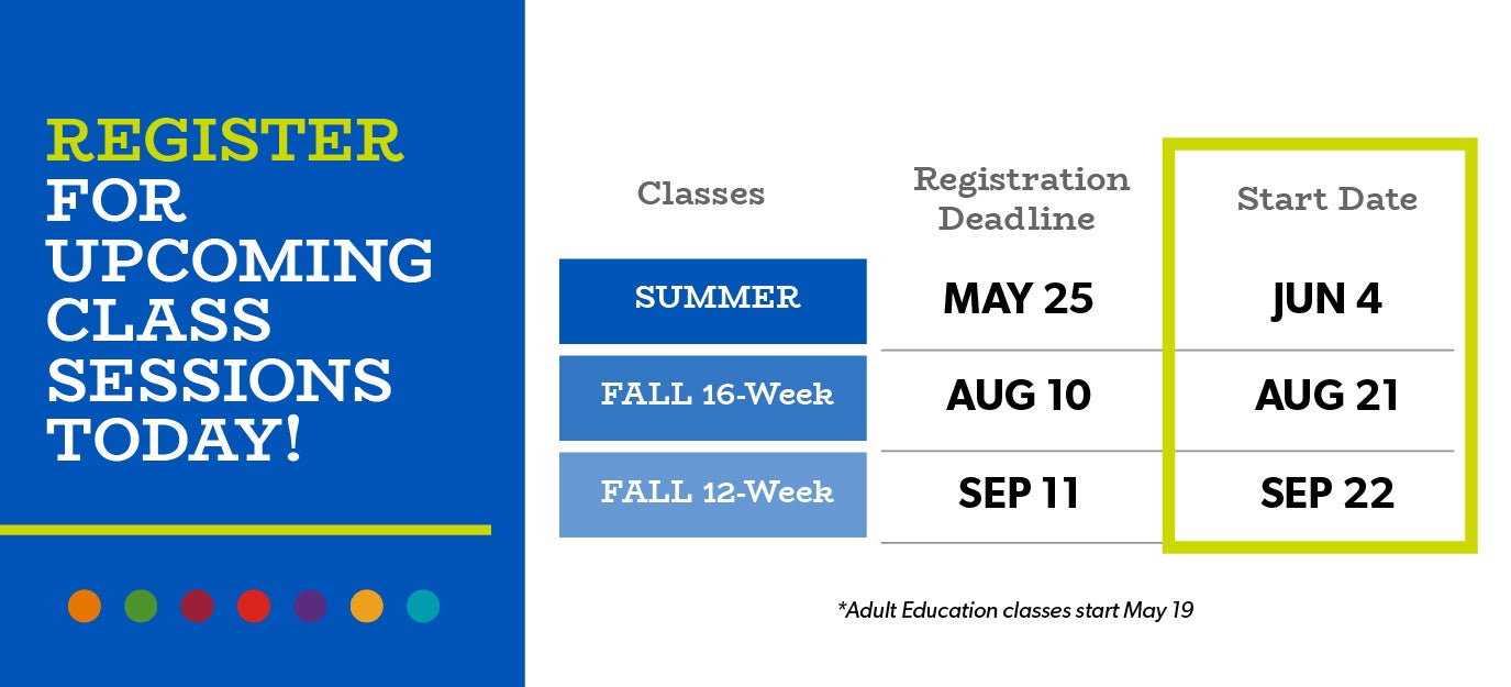 Registration